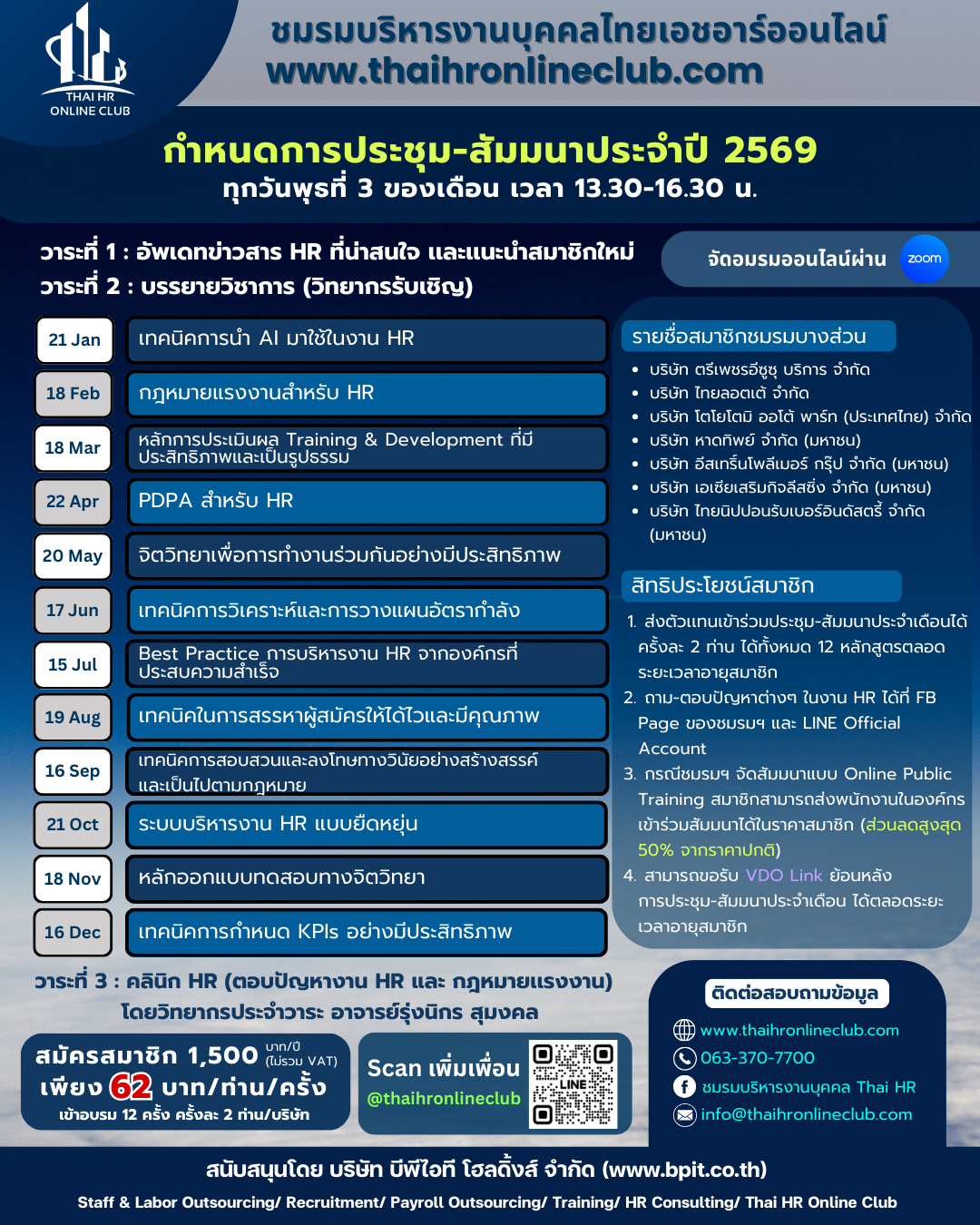 ภาพ 1